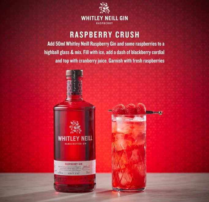 Whitley Neill Raspberry Gin