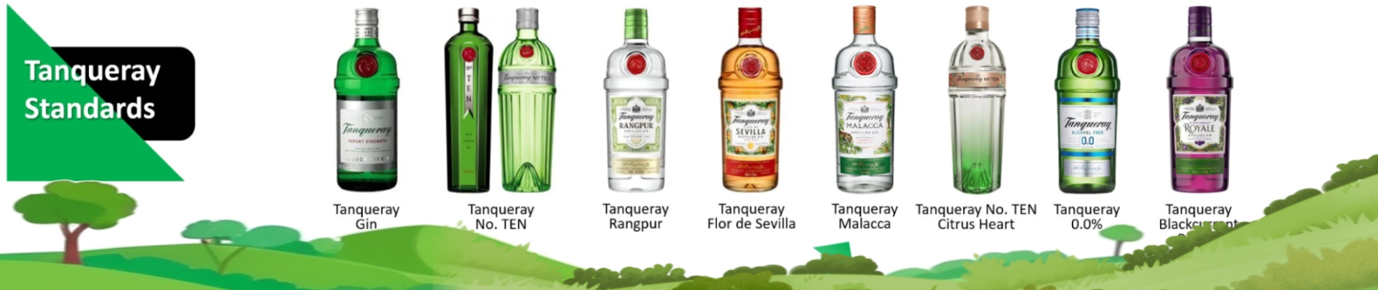 TANQUERAY